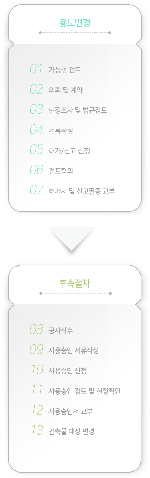 �뵵���� ����