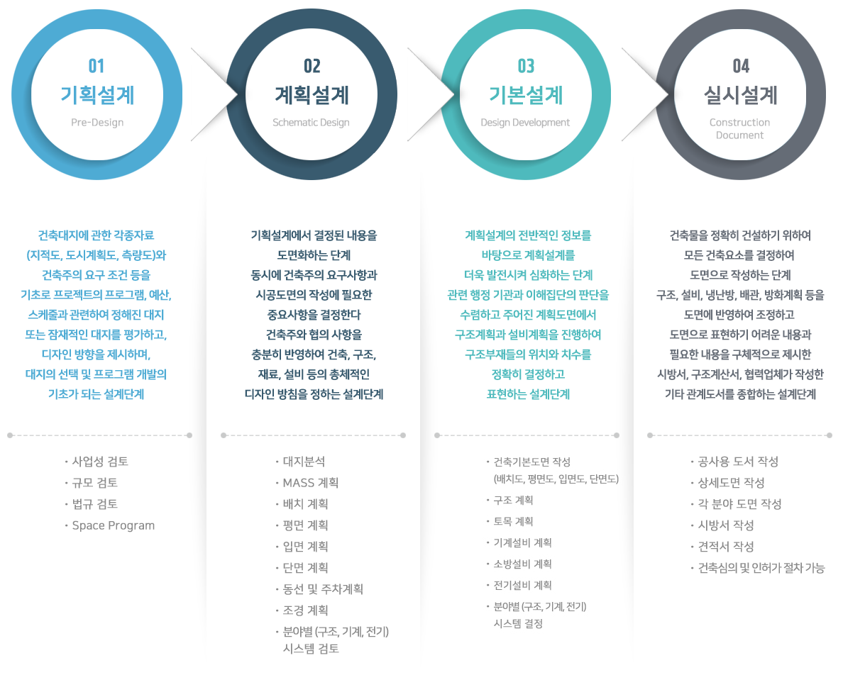 ���༳�� �������