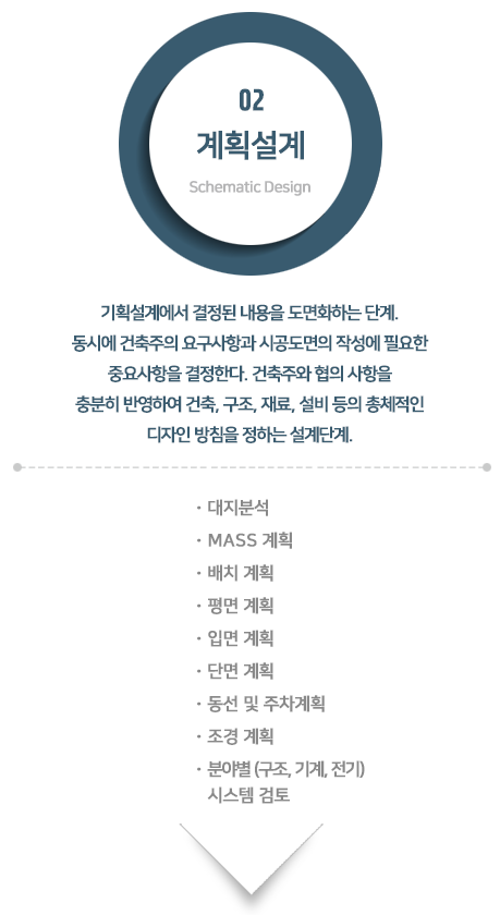 ���༳�� �������